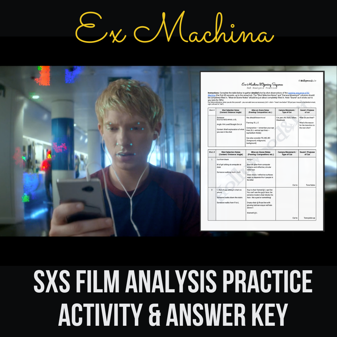 Ex Machina Opening Sequence Shot by Shot Film Analysis Practice
