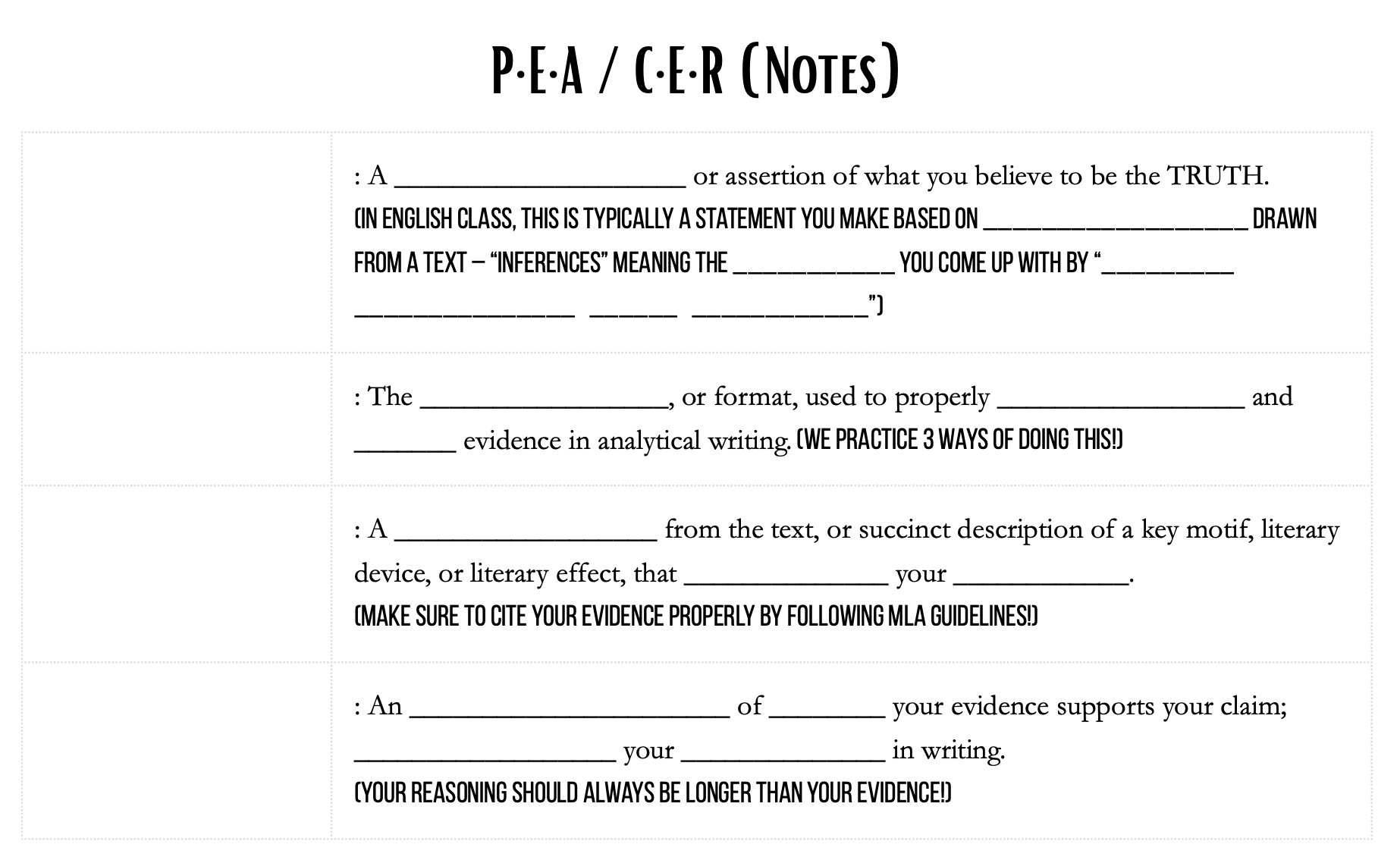 MS/HS ELA Writing Instruction Materials for point, evidence, analysis