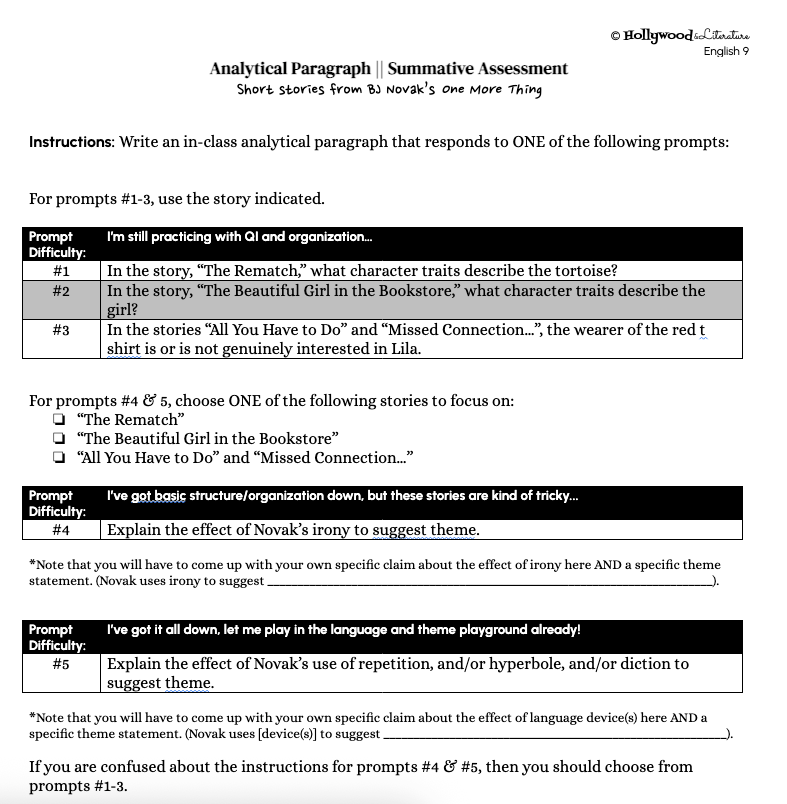 MS/HS ELA Writing Instruction Lesson Plans for Analytical Paragraph and Analytical Writing