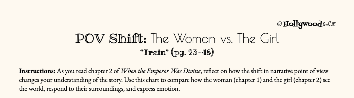 Chapter 2 Analysis Toolkit: POV Shifts & Symbolism in When the Emperor Was Divine