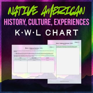 Indigenous / Native American Experience KWL Chart – Printable & Editable