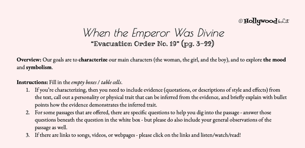 Close Reading and Symbolism Practice for Chapter 1 of When the Emperor Was Divine