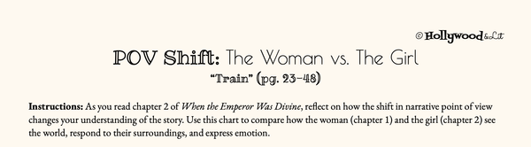 Chapter 2 Analysis Toolkit: POV Shifts & Symbolism in When the Emperor Was Divine