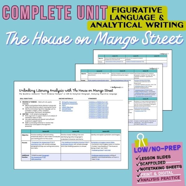 Unlocking Literary Analysis with The House on Mango Street | Unit Overview & Pacing Guide